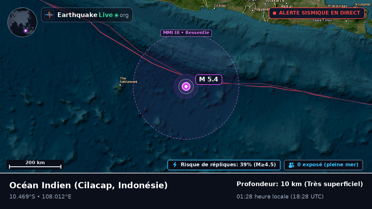 Océan Indien (Indonésie)
