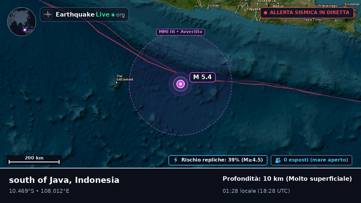 Oceano Indiano (Indonesia)