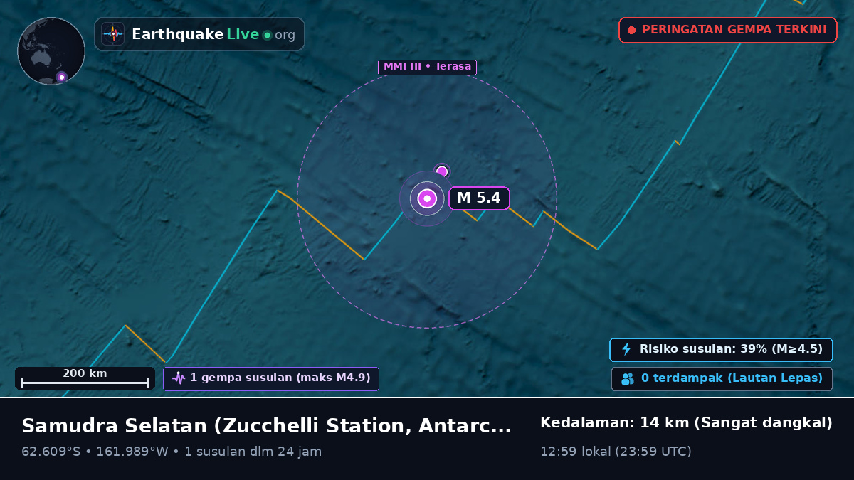 Samudra Selatan (Antarctica)