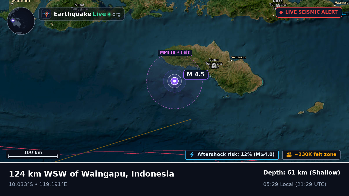 Off the coast of Raba, Indonesia