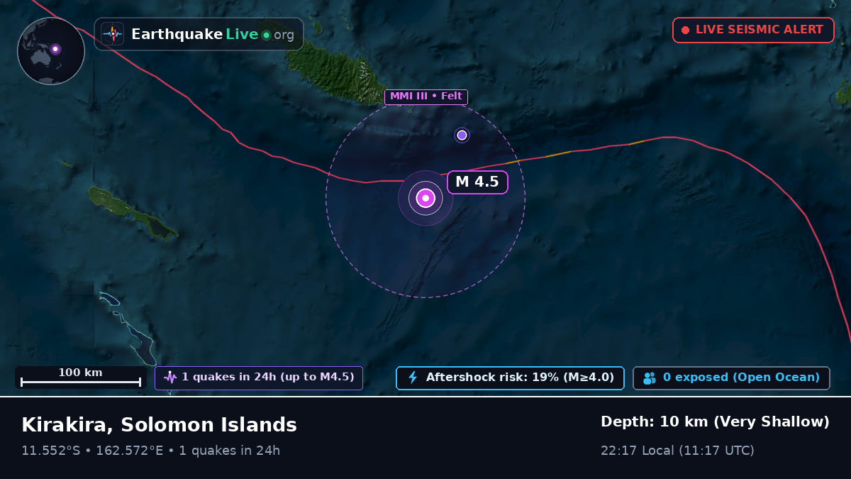 Coral Sea (Solomon Islands)