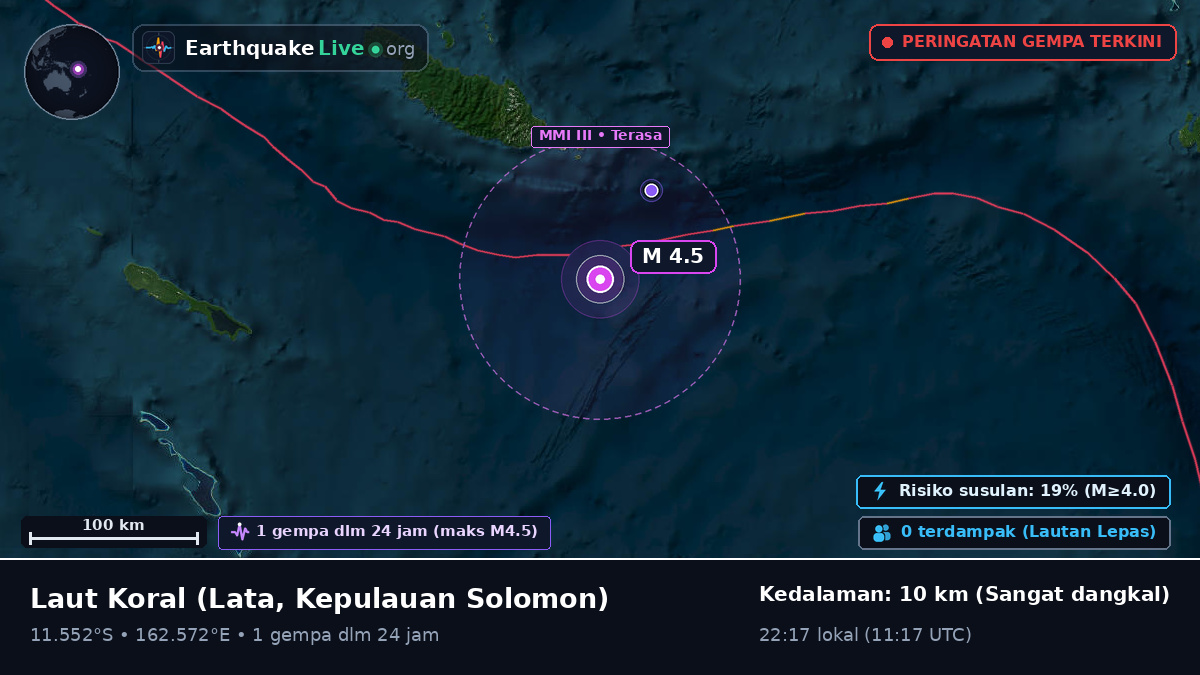 Laut Koral (Kepulauan Solomon)