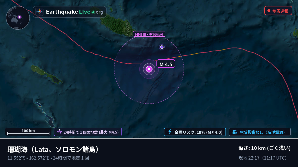珊瑚海 (ソロモン諸島)