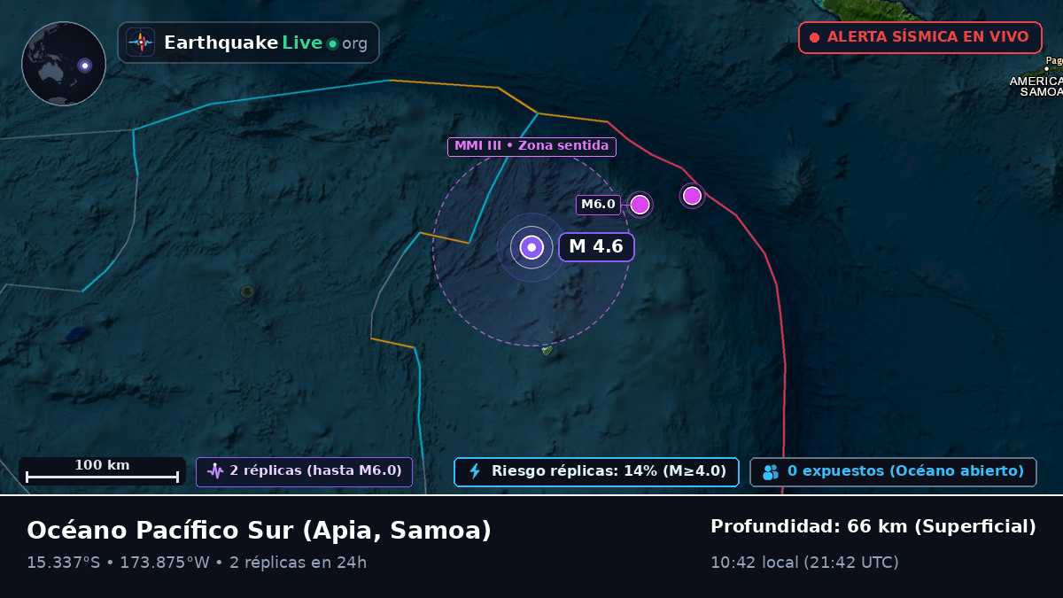Océano Pacífico Sur (Samoa)