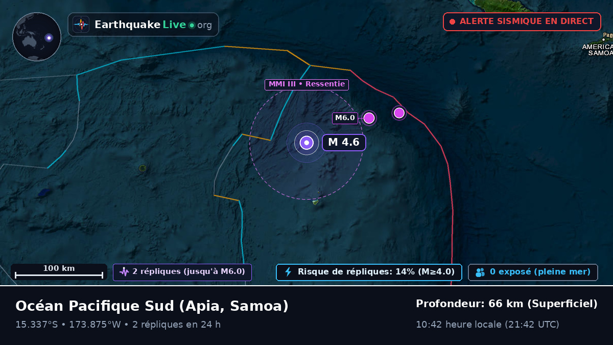 Océan Pacifique Sud (Samoa)