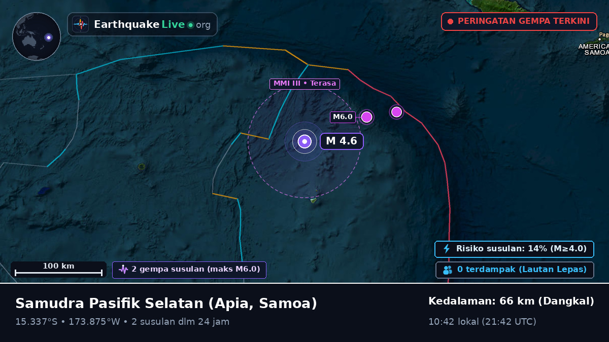 Samudra Pasifik Selatan (Samoa)