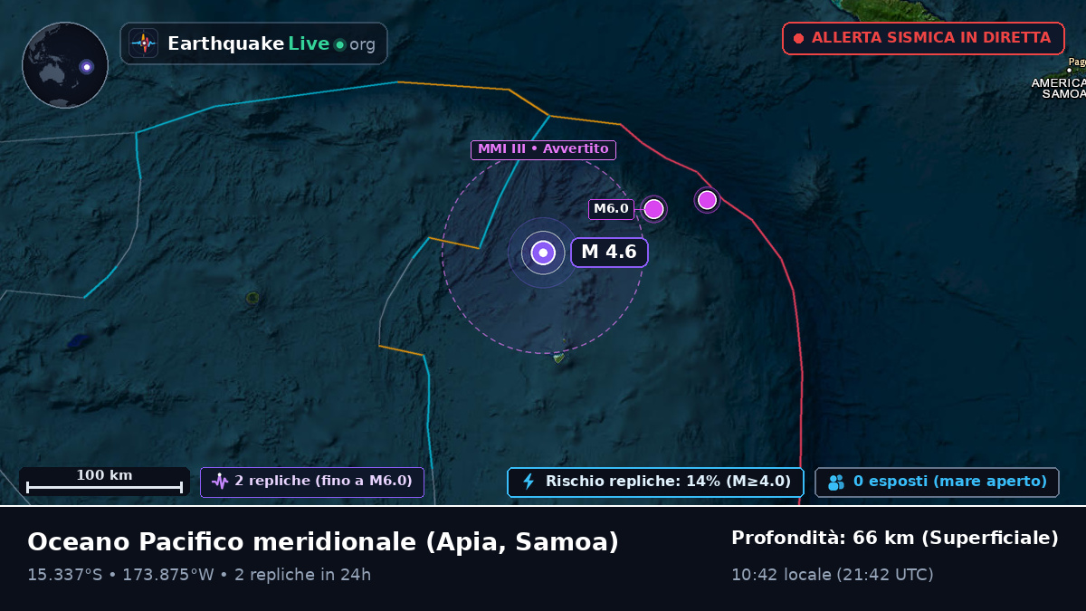 Oceano Pacifico meridionale (Samoa)