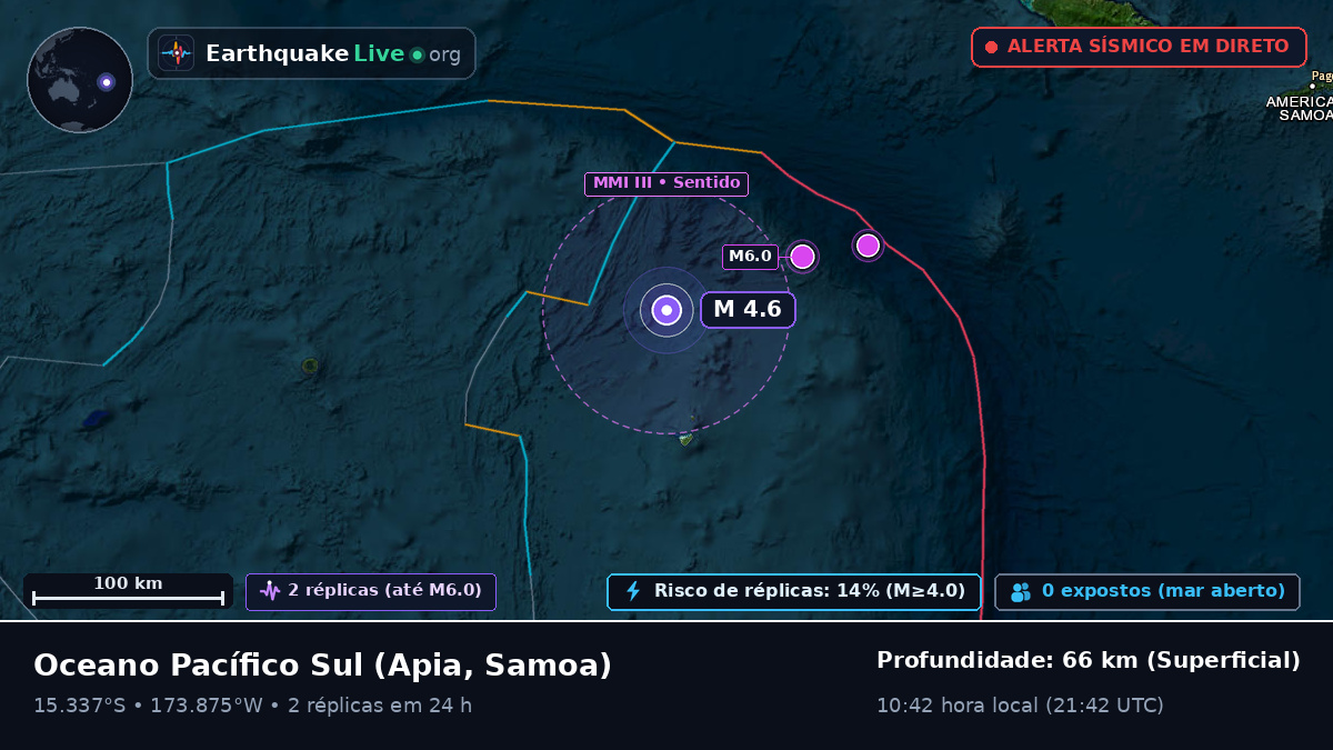 Oceano Pacífico Sul (Samoa)