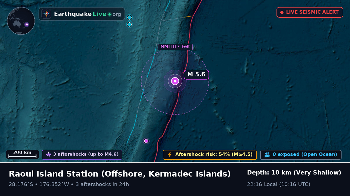 Off the coast of Raoul Island Station, Kermadec Islands