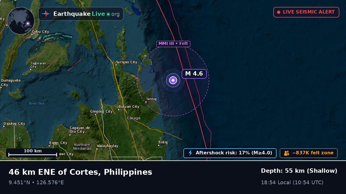 Philippine Sea (Philippines)