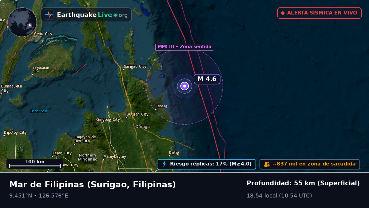 Mar de Filipinas (Filipinas)