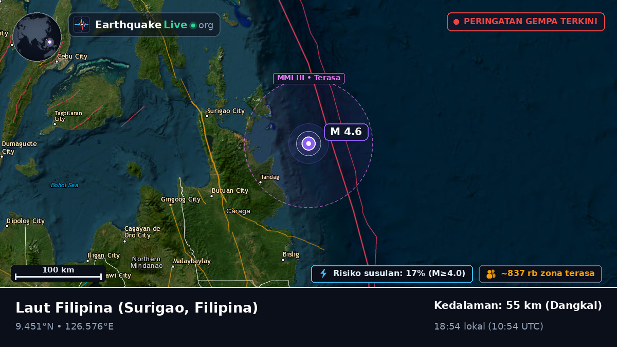 Laut Filipina (Filipina)