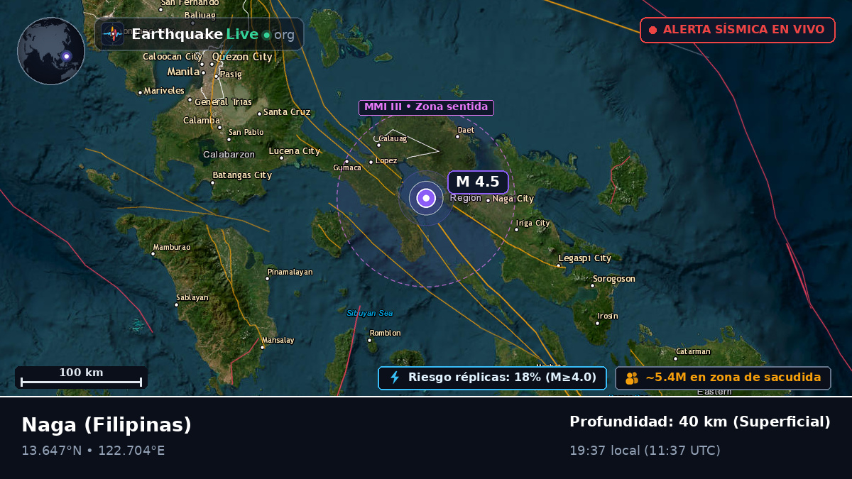 Camarines Sur, Filipinas
