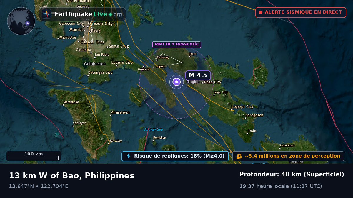 Camarines Sur, Philippines