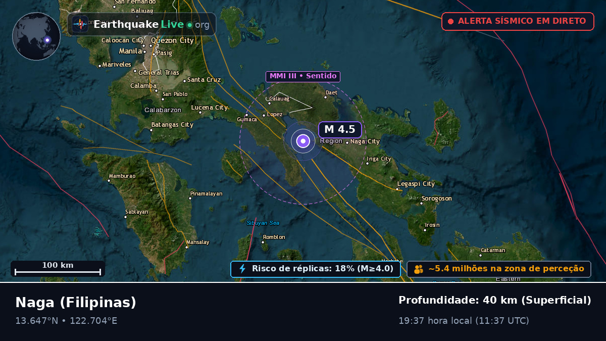 Camarines Sur, Filipinas