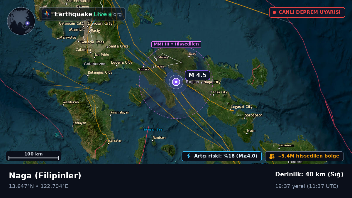 Camarines Sur, Filipinler
