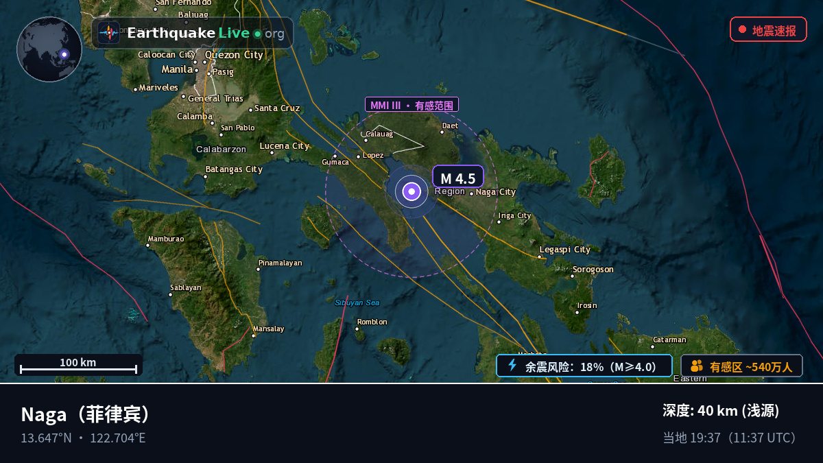 Camarines Sur, 菲律宾