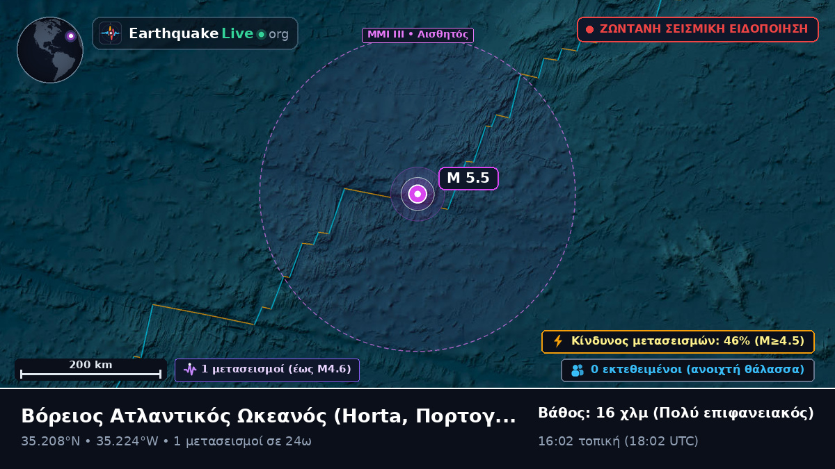Βόρειος Ατλαντικός Ωκεανός (Πορτογαλία)