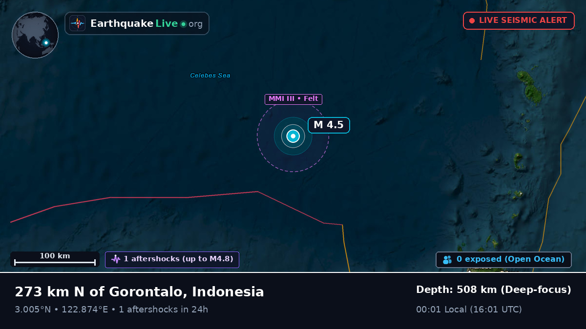North Pacific Ocean (Indonesia)