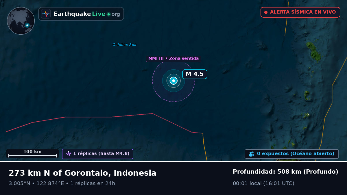 Océano Pacífico Norte (Indonesia)