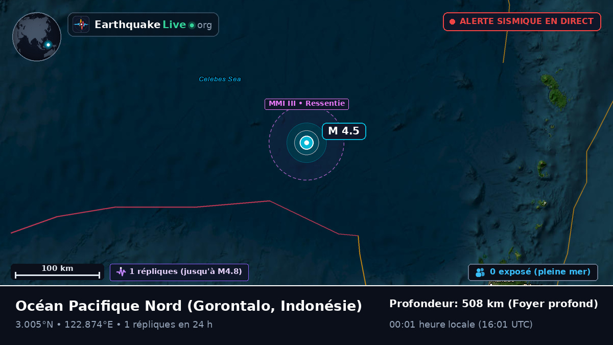Océan Pacifique Nord (Indonésie)