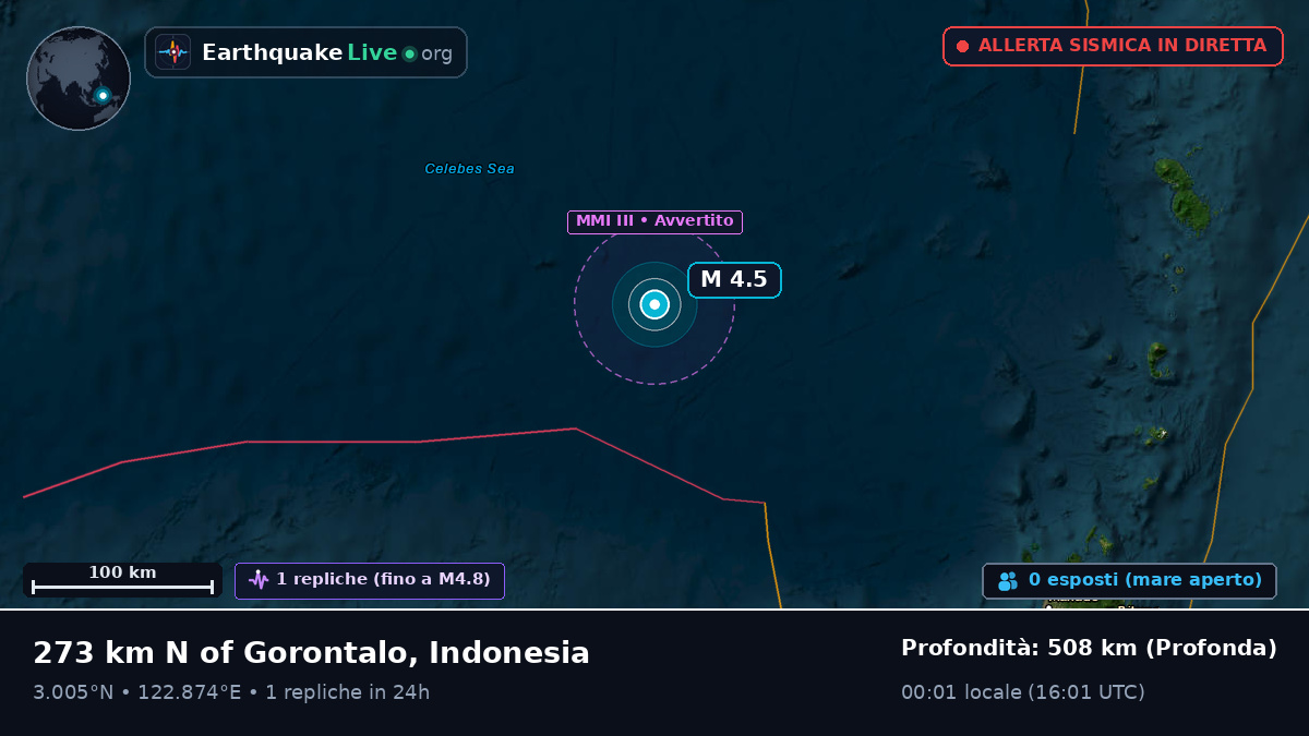 Oceano Pacifico settentrionale (Indonesia)