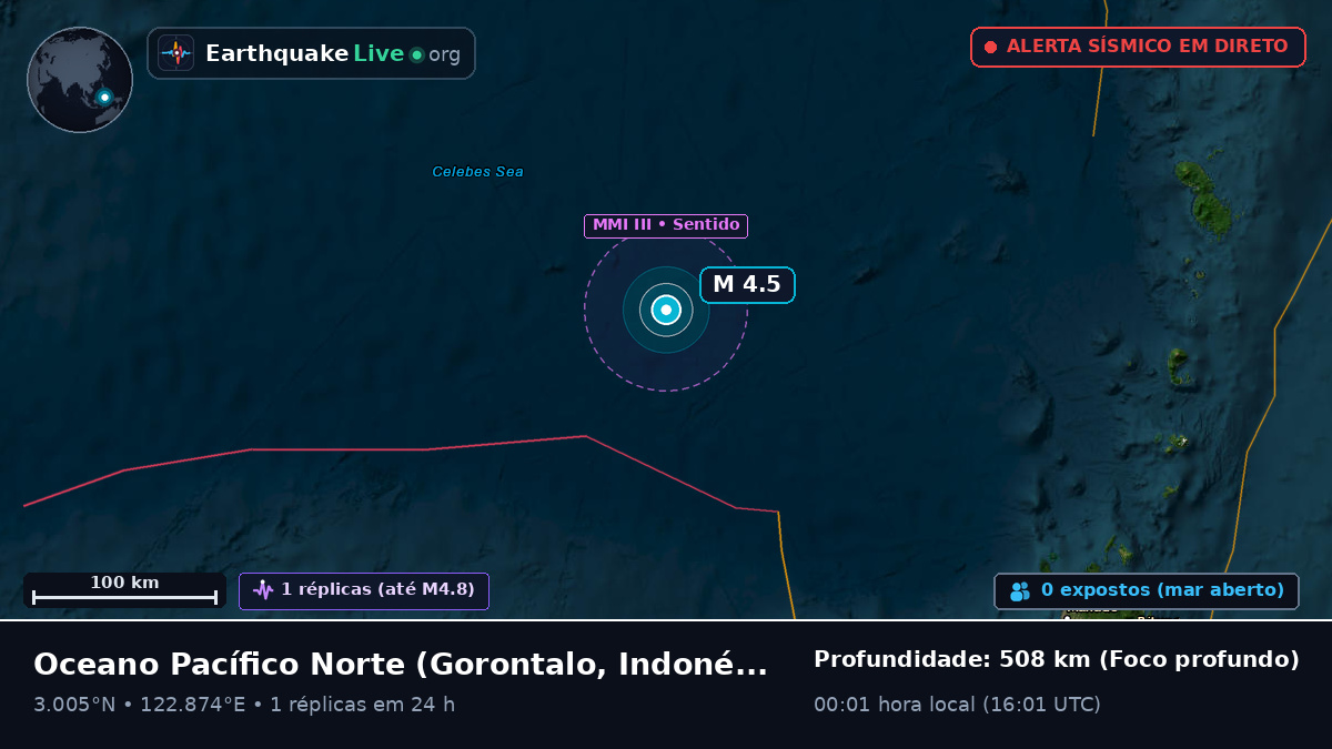 Oceano Pacífico Norte (Indonésia)