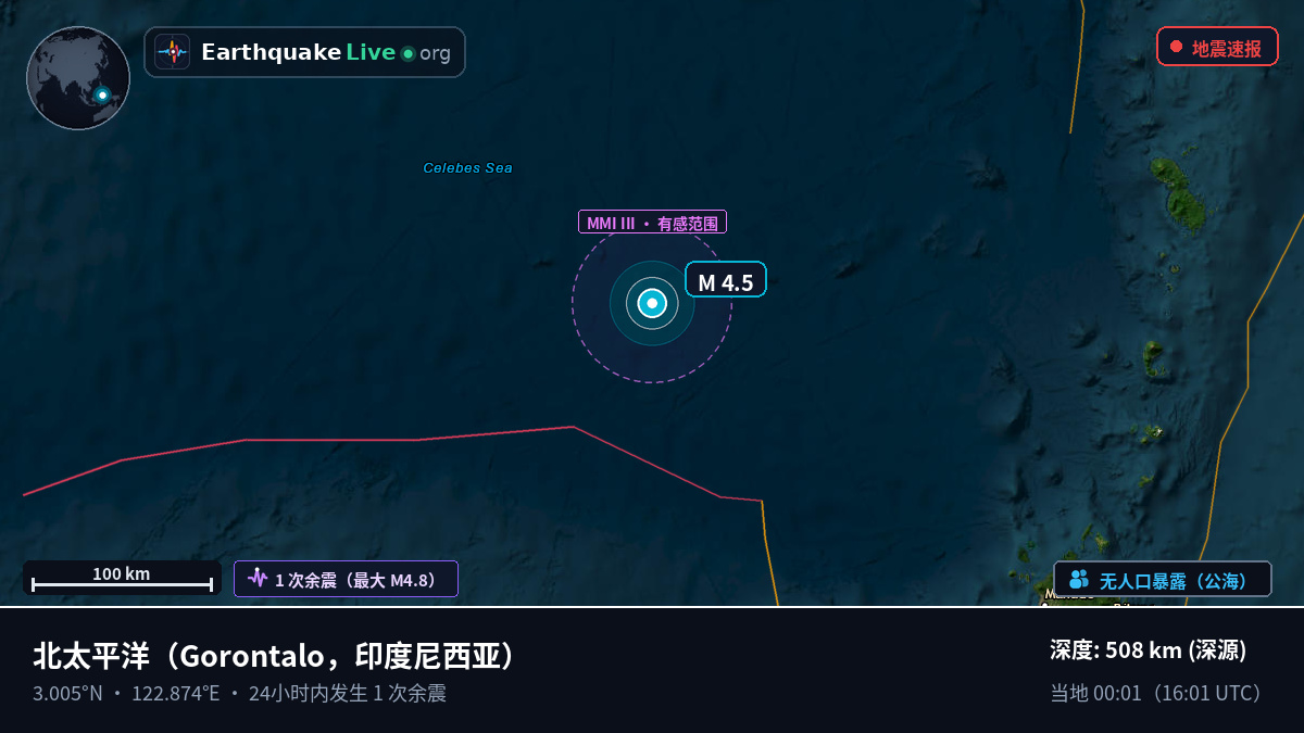 北太平洋 (印度尼西亚)