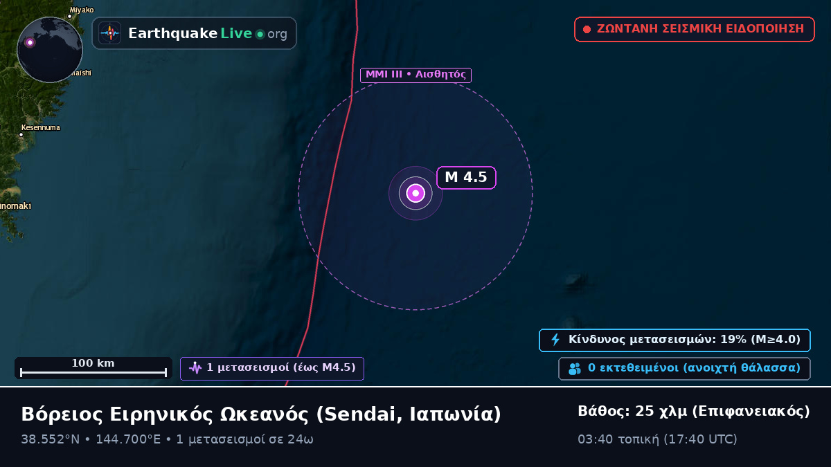 Βόρειος Ειρηνικός Ωκεανός (Ιαπωνία)
