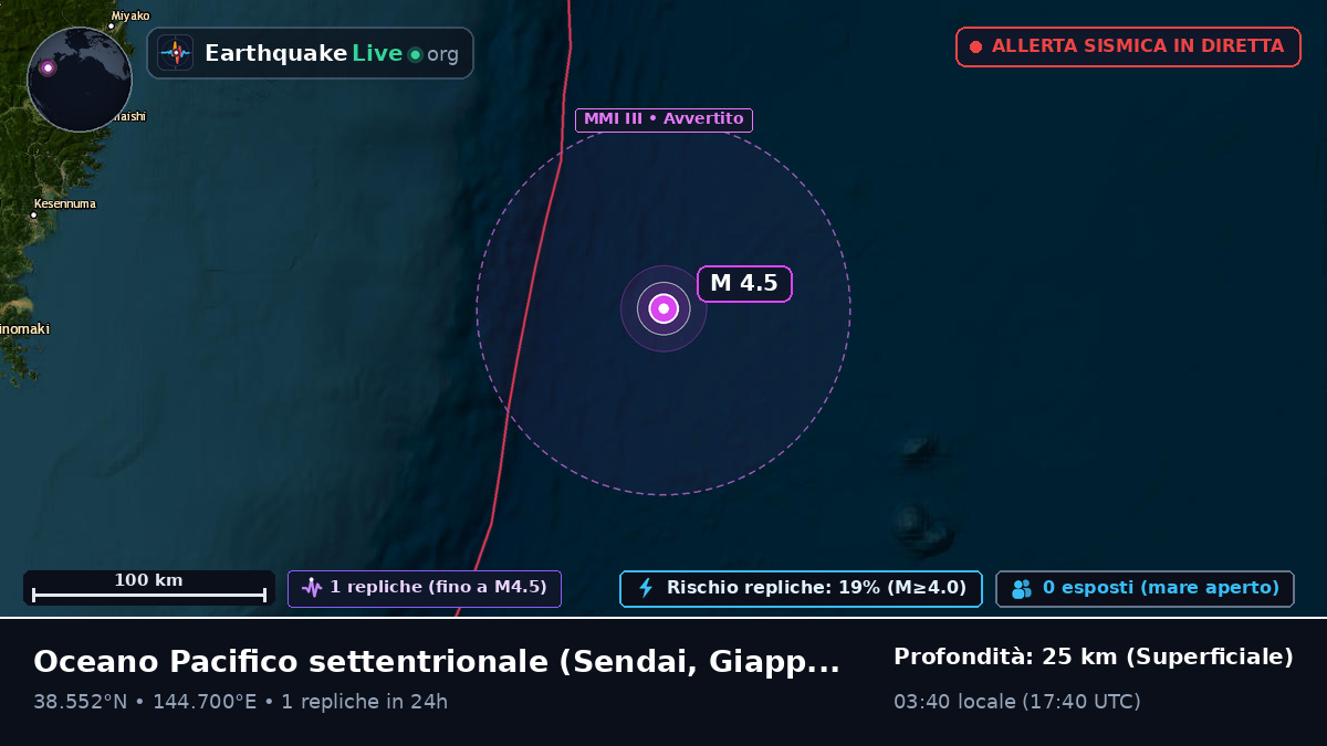 Oceano Pacifico settentrionale (Giappone)