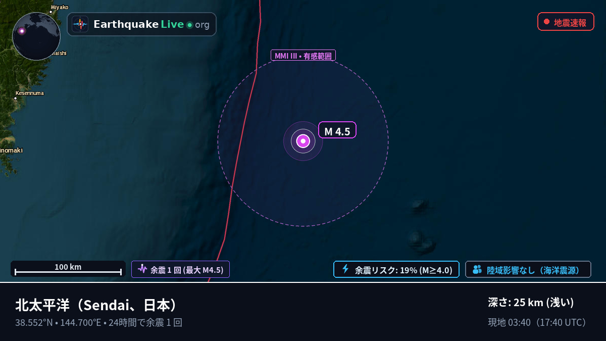 北太平洋 (日本)