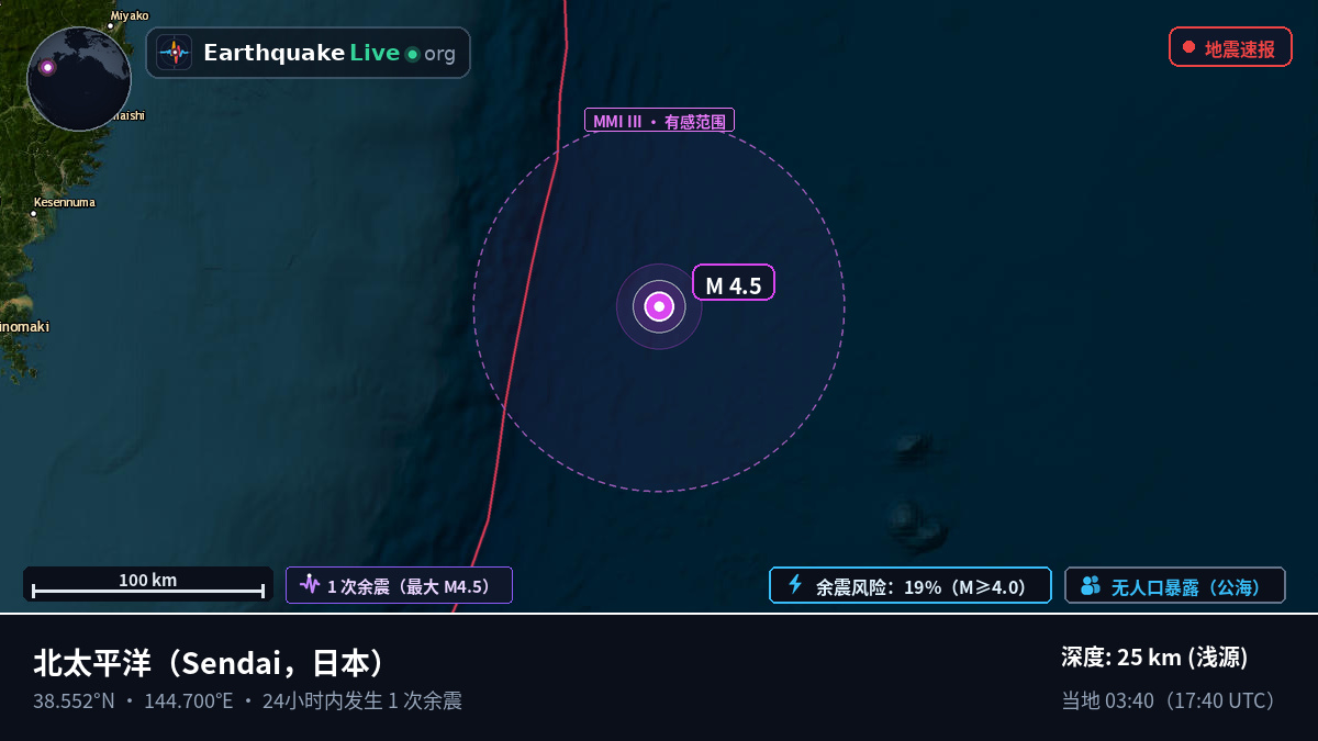 北太平洋 (日本)