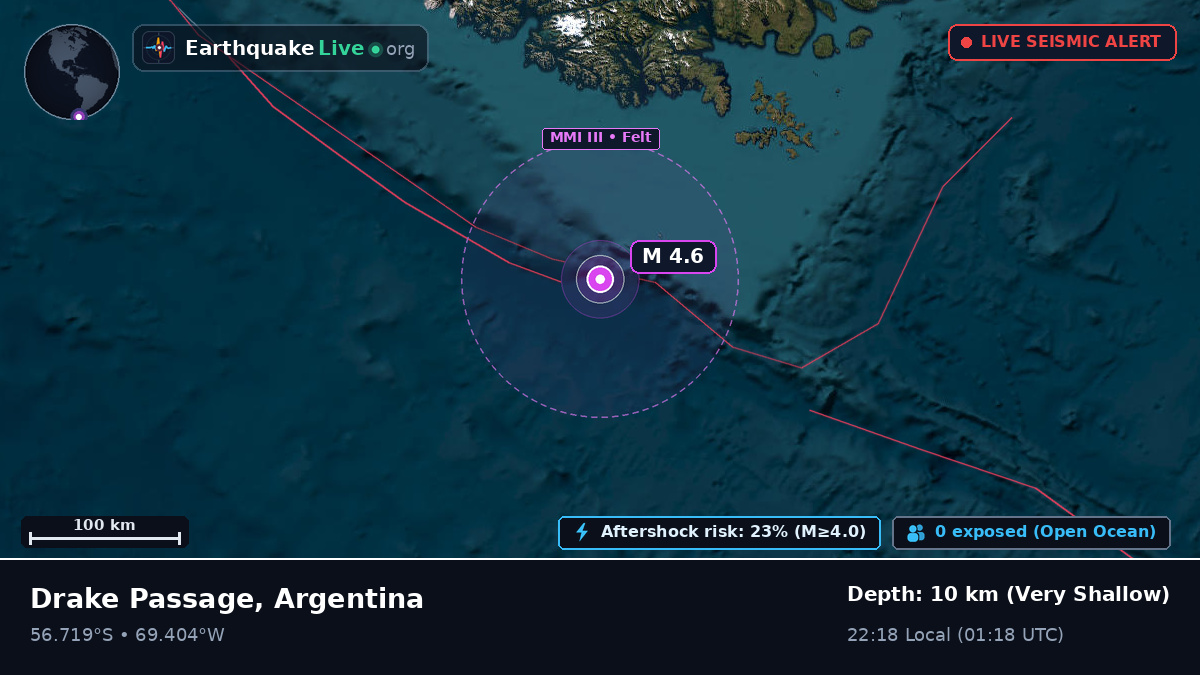 Off the coast of Ushuaia, Argentina