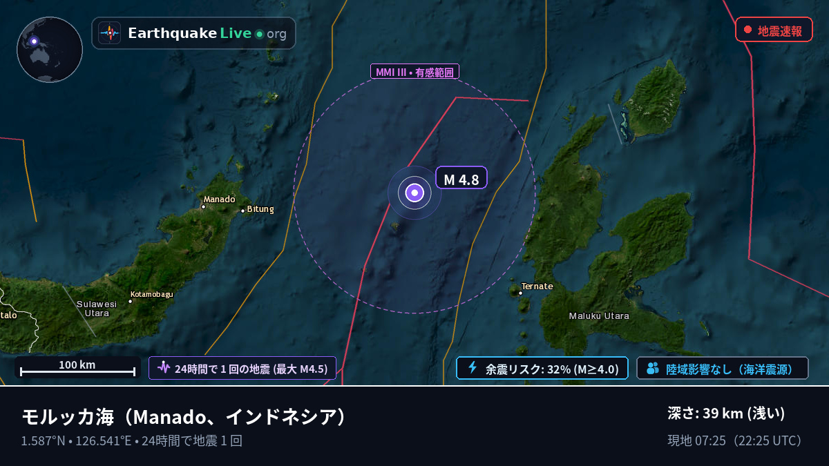 モルッカ海 (インドネシア)