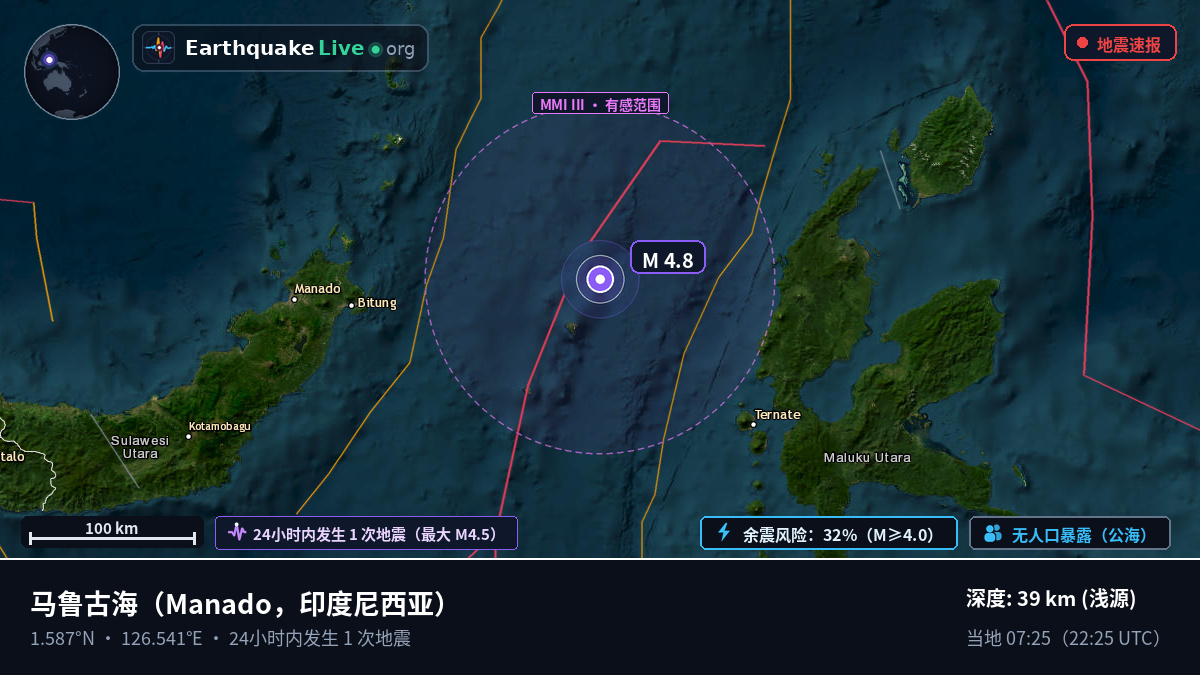马鲁古海 (印度尼西亚)