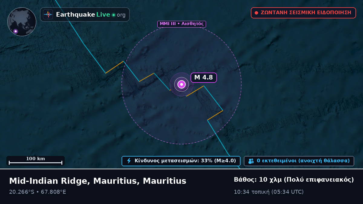 Ινδικός Ωκεανός (Mauritius)