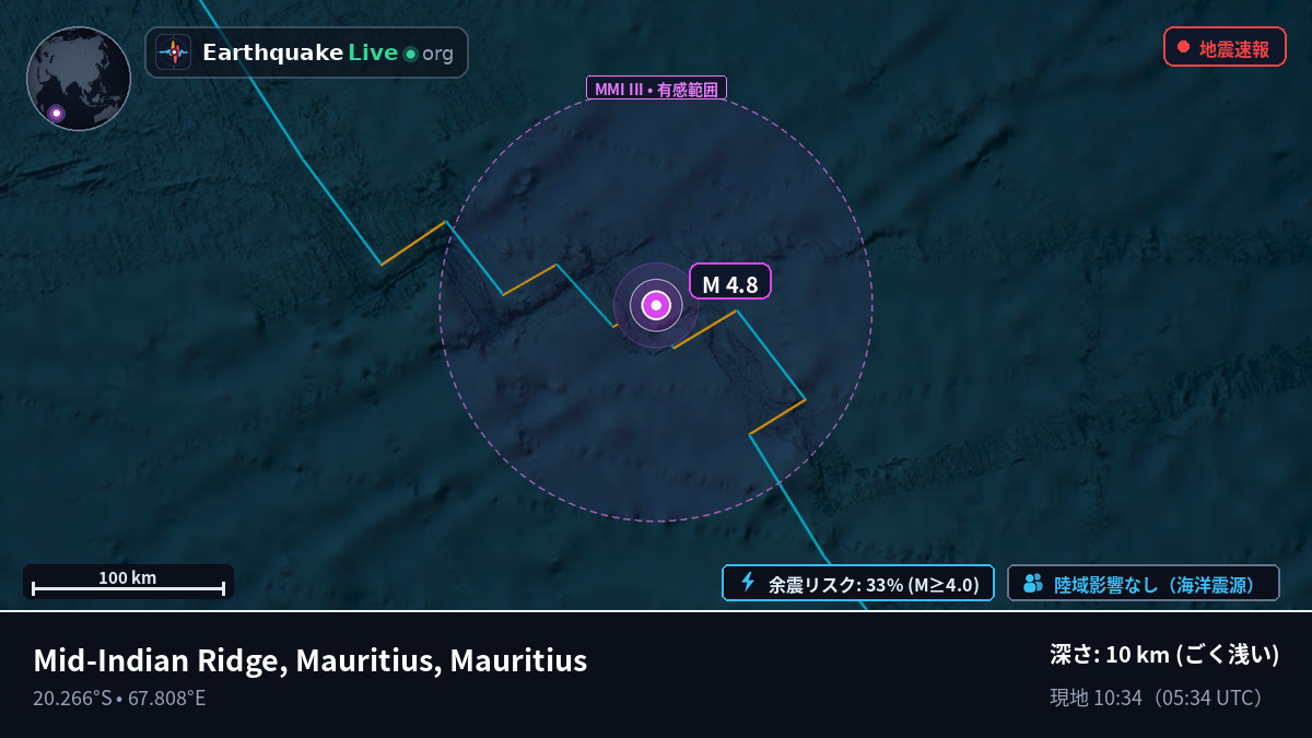 インド洋 (Mauritius)