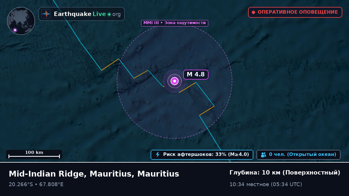 Индийский океан (Mauritius)