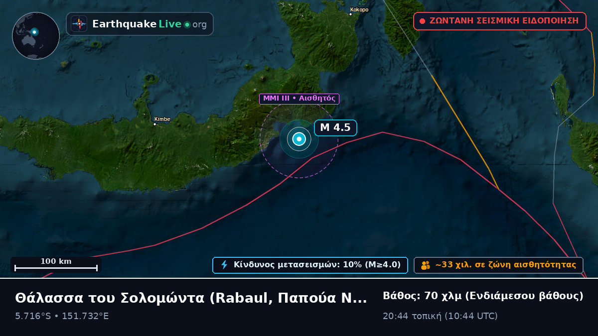 Θάλασσα του Σολομώντα (Παπούα Νέα Γουινέα)