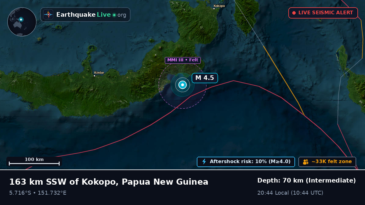 Solomon Sea (Papua New Guinea)