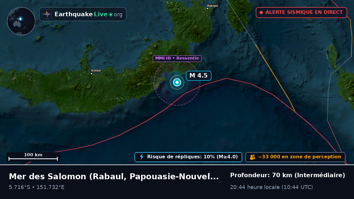 Mer des Salomon (Papouasie-Nouvelle-Guinée)