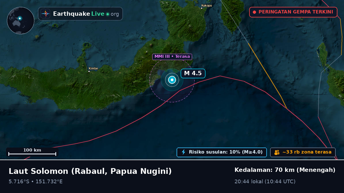 Laut Solomon (Papua Nugini)