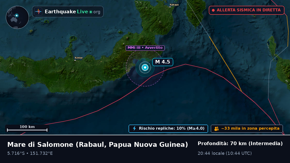 Mare di Salomone (Papua Nuova Guinea)