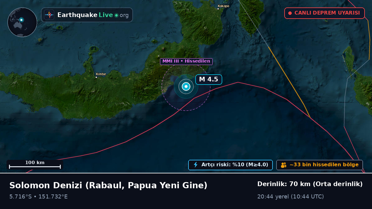 Solomon Denizi (Papua Yeni Gine)