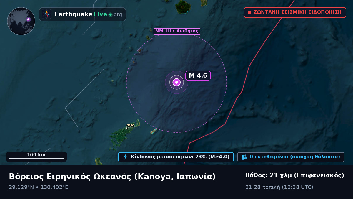Βόρειος Ειρηνικός Ωκεανός (Ιαπωνία)
