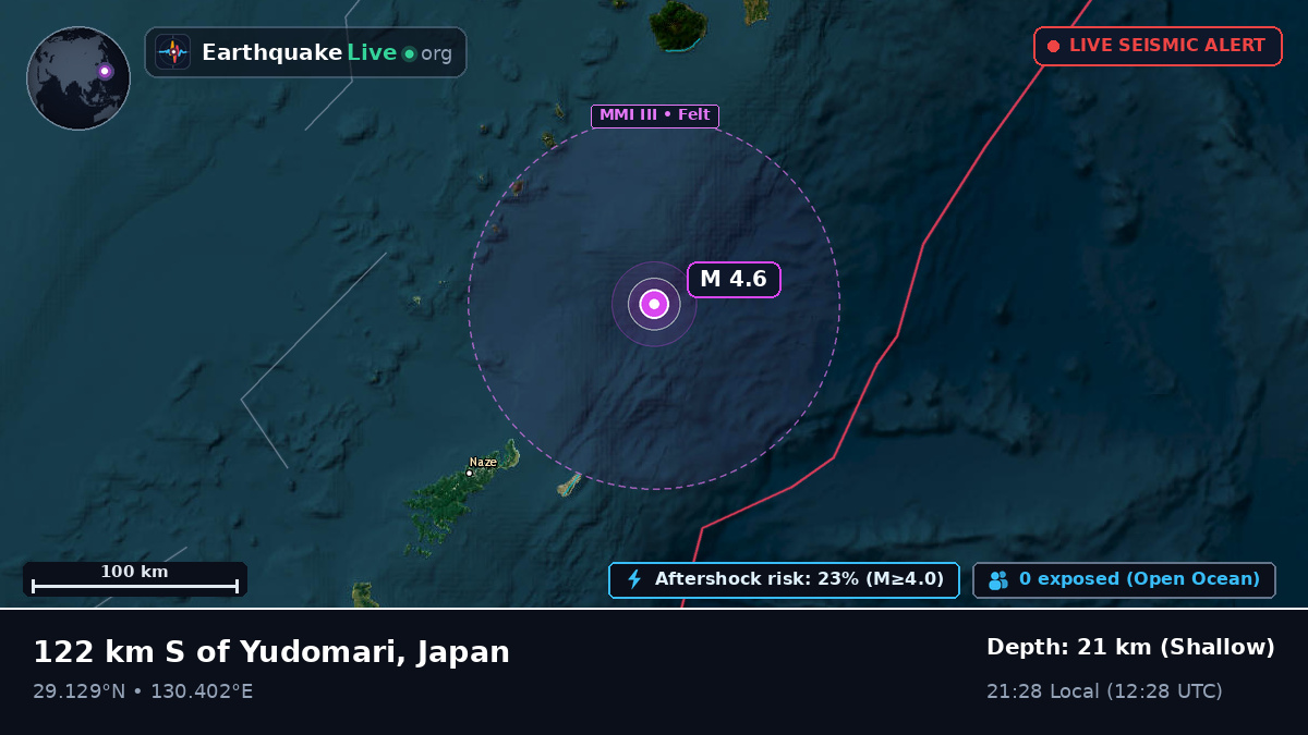 North Pacific Ocean (Japan)
