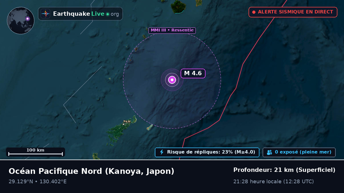 Océan Pacifique Nord (Japon)