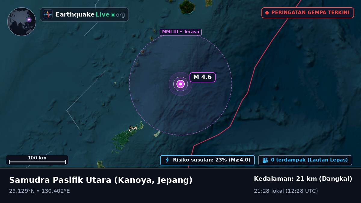 Samudra Pasifik Utara (Jepang)