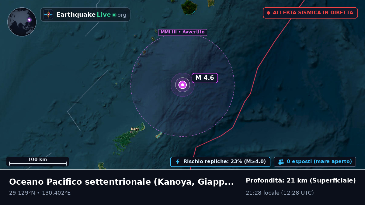 Oceano Pacifico settentrionale (Giappone)