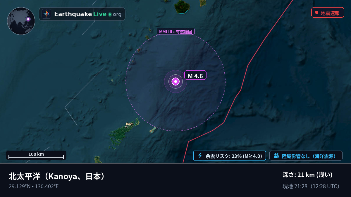 北太平洋 (日本)